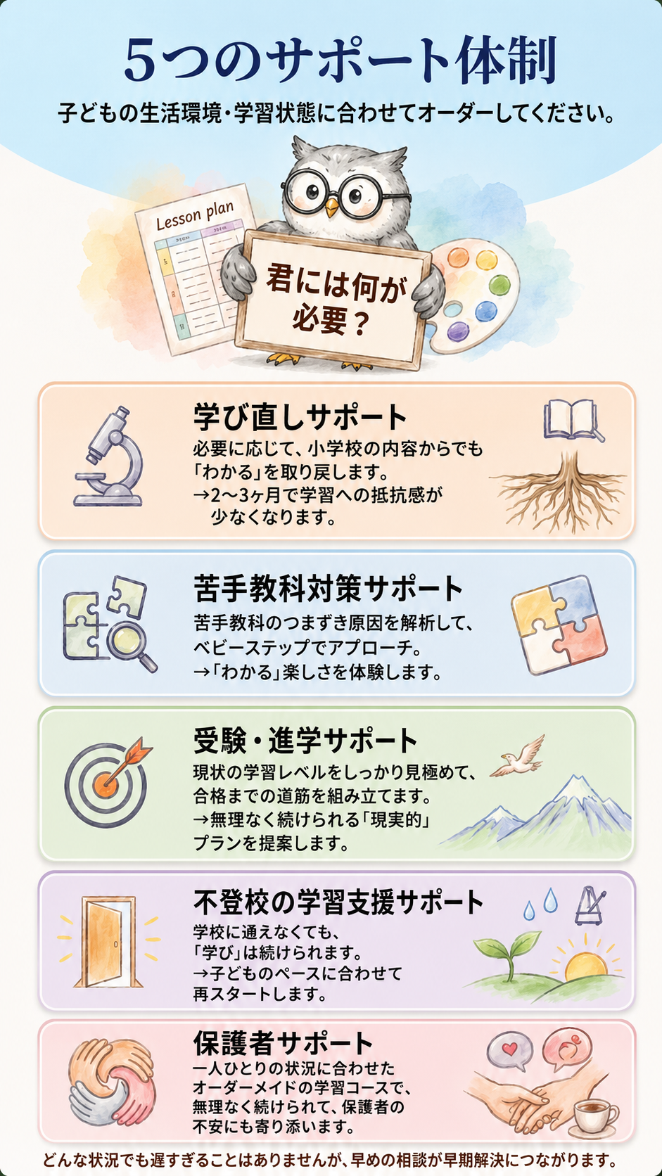5つのサポート体制